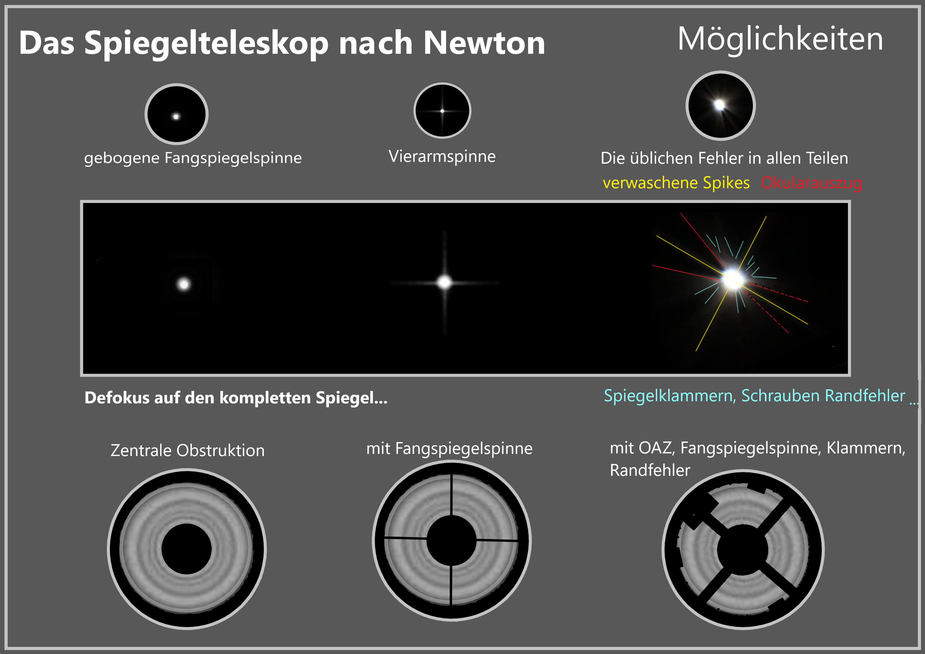 Newtonmglichkeiten_gro.png