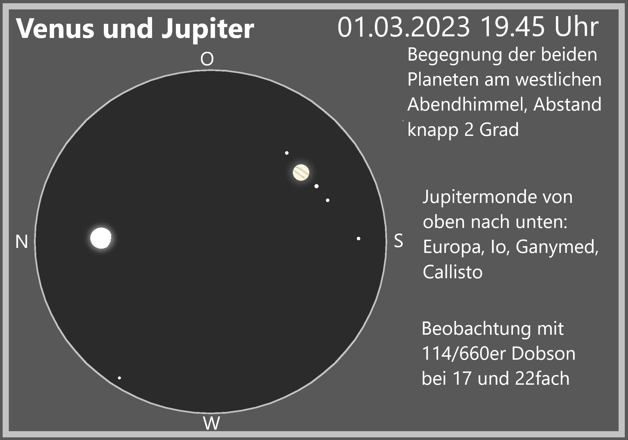 01_03_23_Venus_Jupiter_114er_gro.png